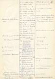 Thumbnail Page  - 