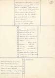 Thumbnail Page  - 