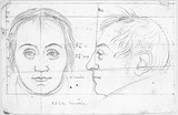Vorschaubild von Der Luftschiffer Garnerin, en face und im Profil nach links.