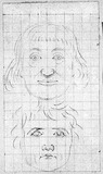 Vorschaubild von Zwei Physiognomiestudien, en face.