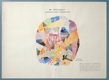 Thumbnail Page  - 