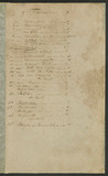 [handschriftliche Übersicht Februar 1805] / ---
