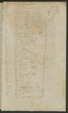 Vorschaubild von [handschriftliche Übersicht Januar 1807] / ---