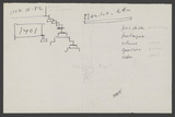 Thumbnail Page  - 