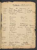 Thumbnail Page  - 