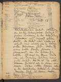 Thumbnail Page  - 