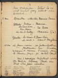 Thumbnail Page  - 
